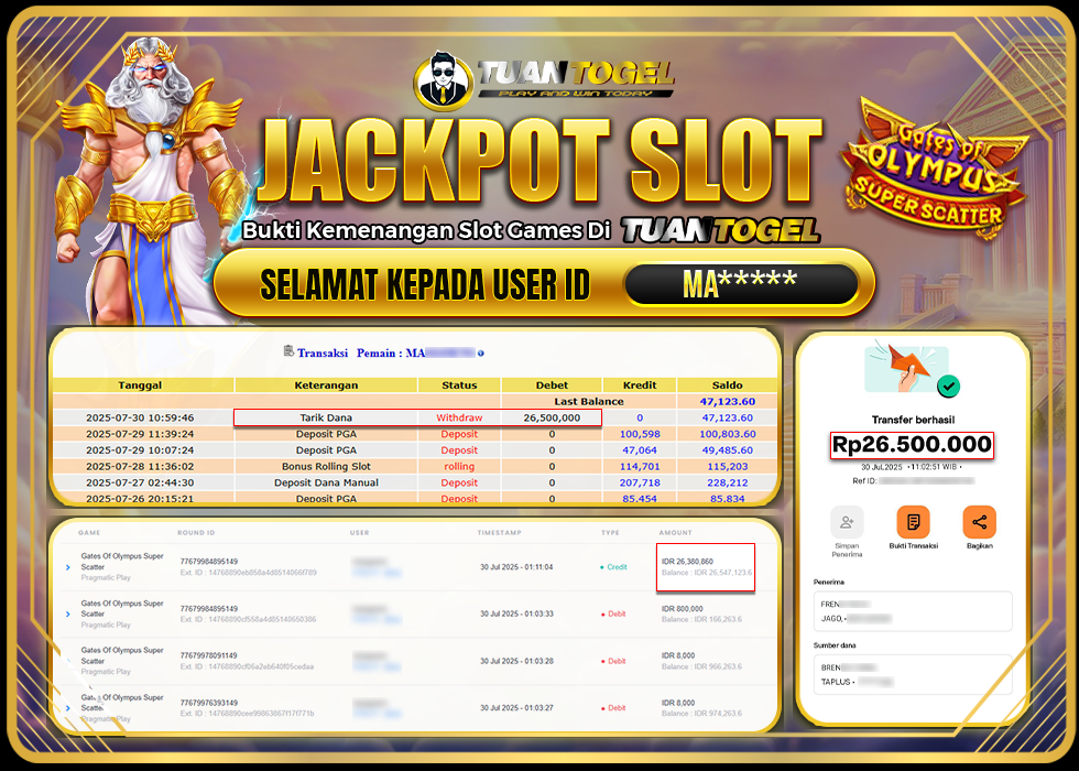 TUANTOGEL JACKPOT SLOT GATES OF OLYMPUS SUPER SCATTER Rp26.500.000